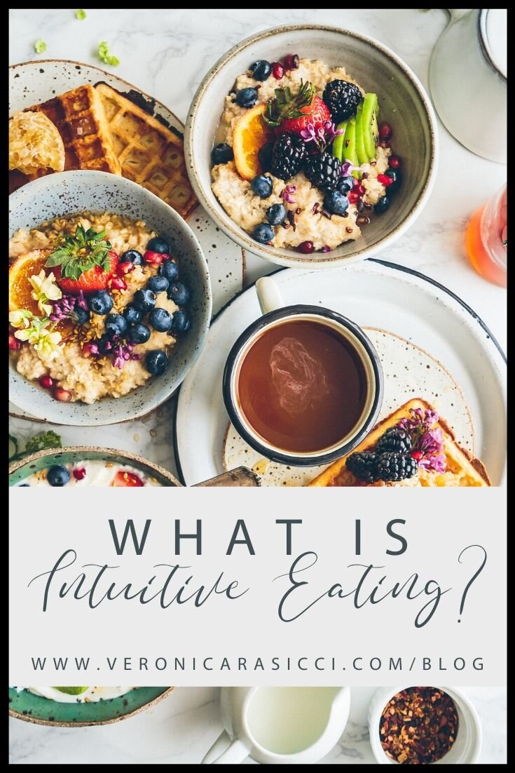 what-is-intuitive-eating